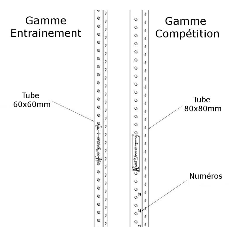 Cage de cross-training compétition - fit&rack cotis iii noir - Matériels de Fitness & Cross training - Fit&Rack- Clubs - Entreprises - Collectivités - Associations